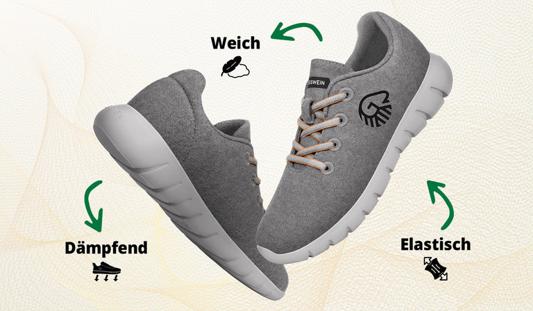Zwei graue Giesswein-Sneaker mit weißer Sohle (Merino Runners von Giesswein) schweben nebeneinander vor hellem Hintergrund. Um die Schuhe herum befinden sich drei beschreibende Begriffe mit Symbolen: „Dämpfend“ (unten links, mit Schuhsymbol und Bewegungslinien), „Weich“ (oben, mit Wolken- und Hutfeder-Symbol) und „Elastisch“ (unten rechts, mit Dehnpfeil-Symbol). Die grüne Farbgebung der Pfeile betont die positiven Eigenschaften des Schuhs.